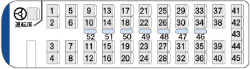 52人乗り座席表