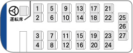27人乗り座席表